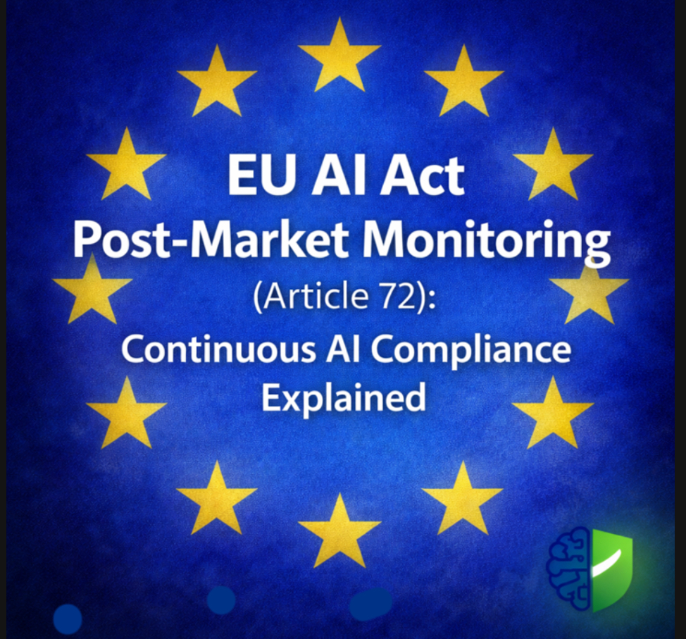 EU AI Act Post-Market Monitoring Article 72 Continuous AI Compliance Explained
